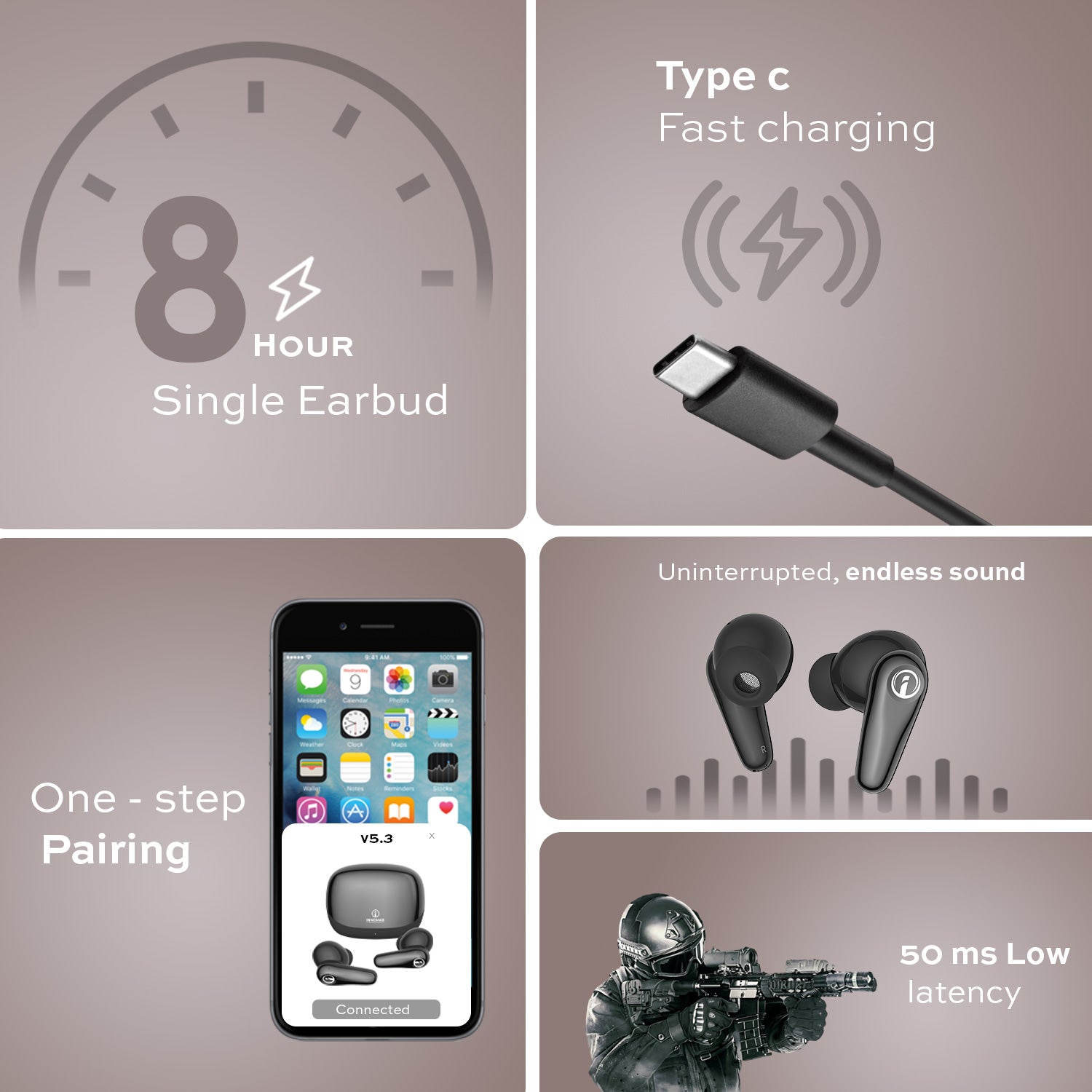 Innomax A50 Earbuds – 1 Free on 1 | Wireless + Bass Boost | Just ₹745