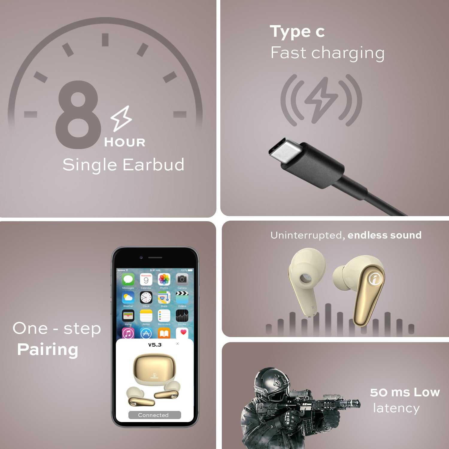 Innomax A50 Earbuds – 1 Free on 1 | Wireless + Bass Boost | Just ₹745